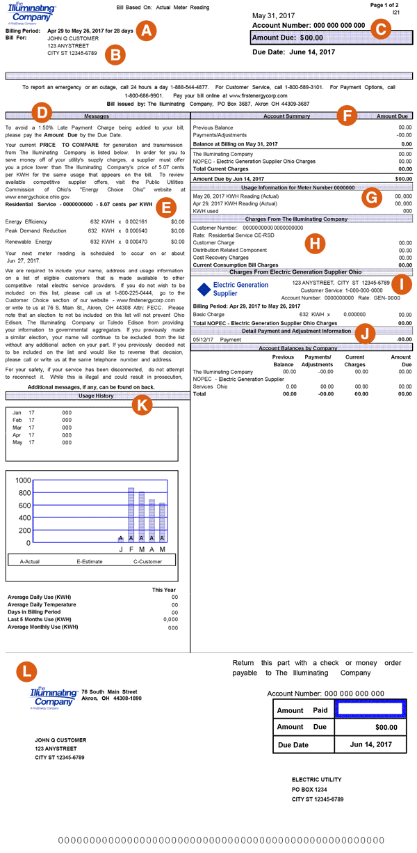 Understand Your Monthly Illuminating Company Electric Bill