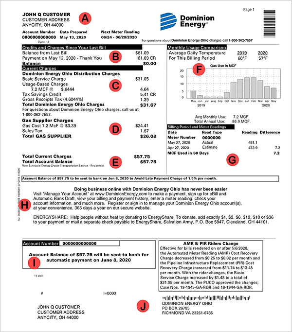 Understand Your Dominion Energy Bill