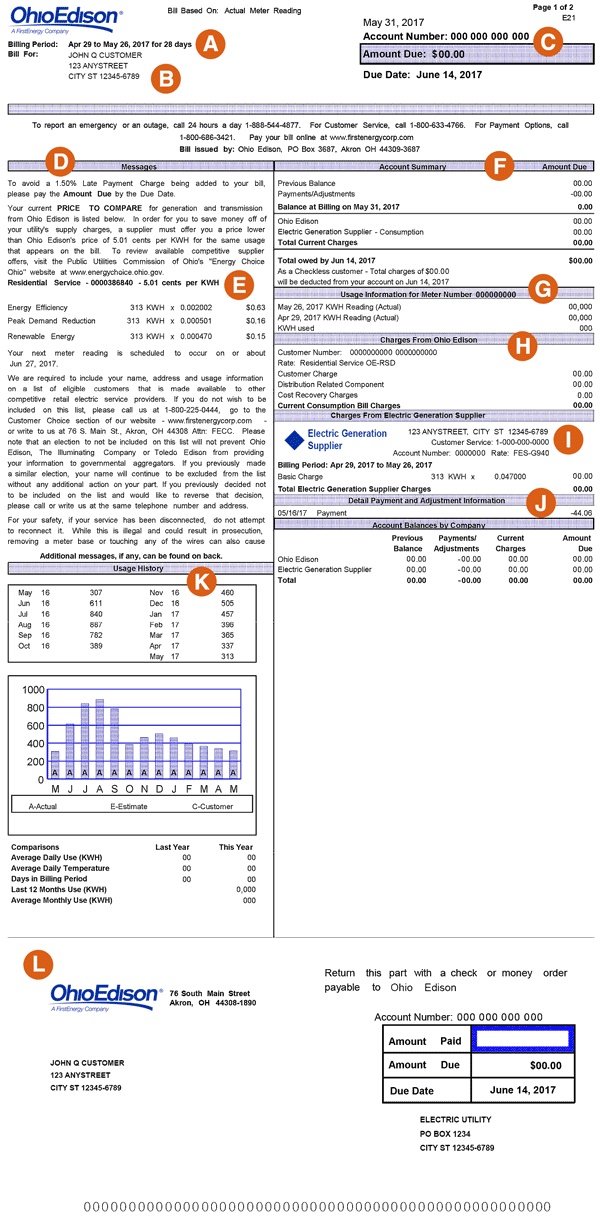Understand Your Monthly Ohio Edison Electric Bill