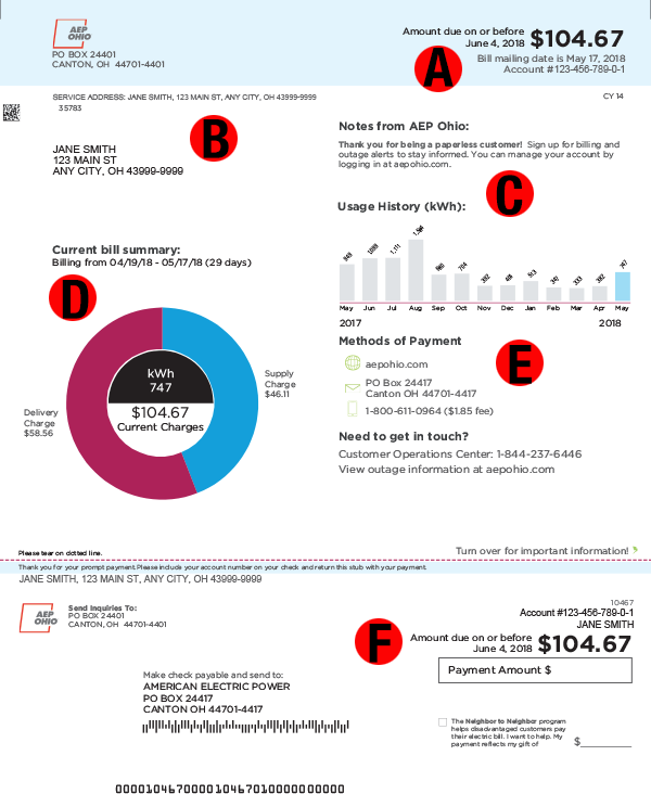 Understand Your AEP Bill