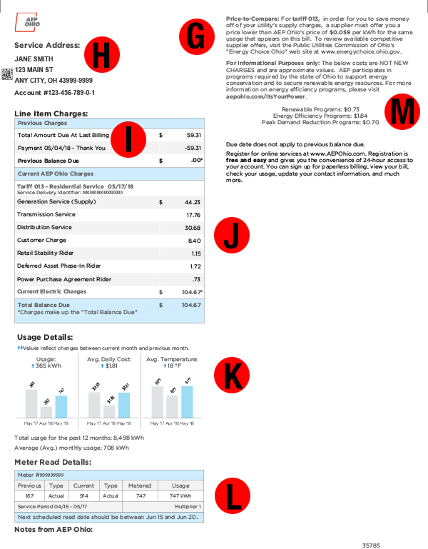 Understand Your AEP Bill
