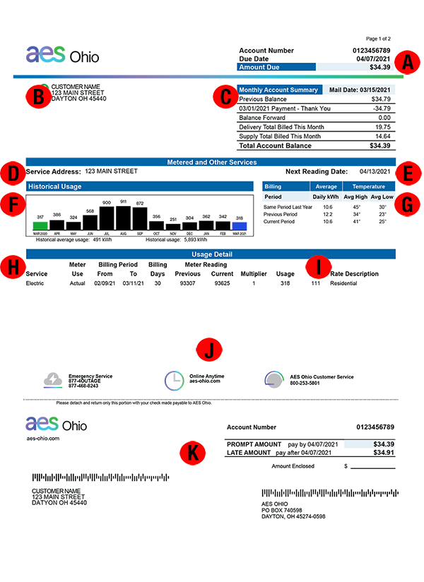 Understand Your AES Ohio Bill